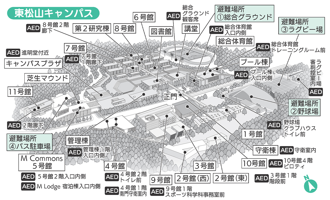 設置場所 東松山キャンパス