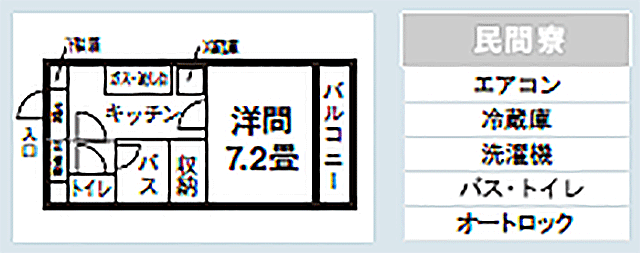 渡辺荘別館【女子寮】 間取り