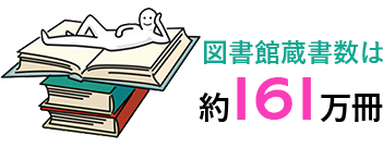 図書館蔵書数は約161万冊