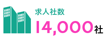 求人社数14,000社