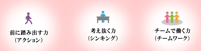 社会人基礎力とは