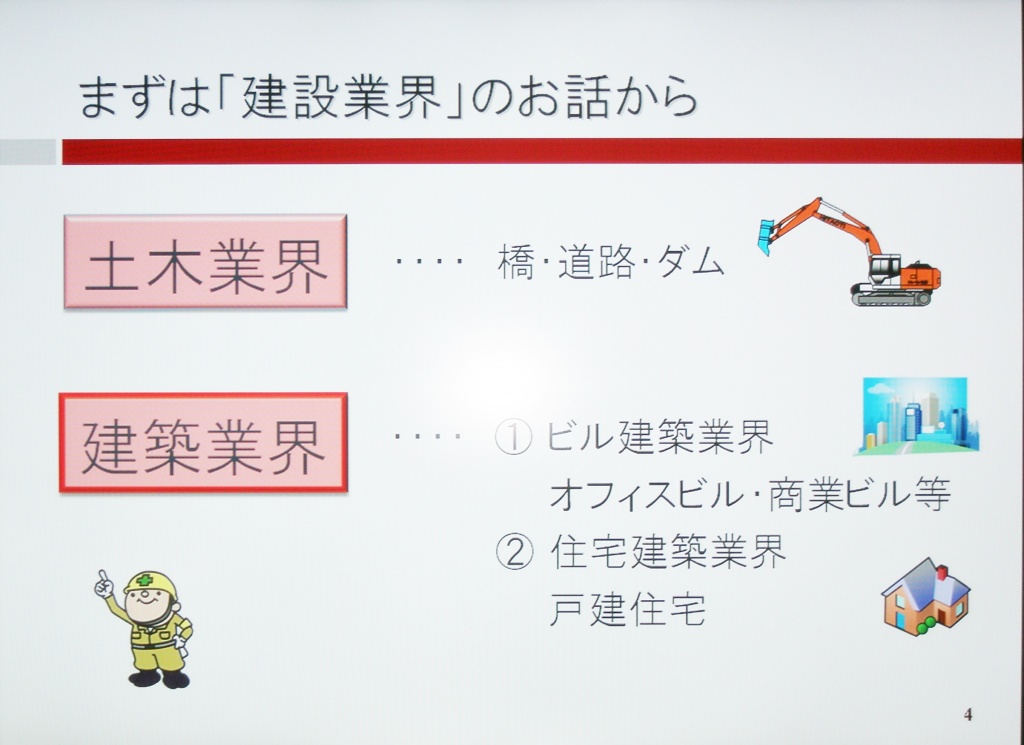 まずは建築業界から