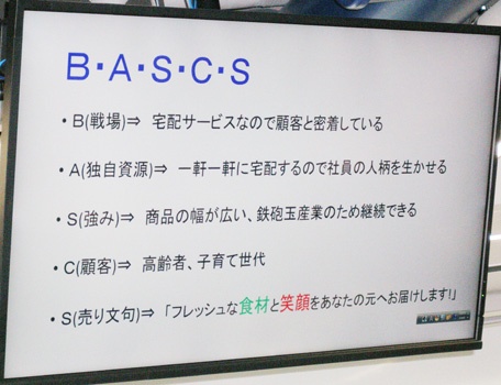 Bsics(3)