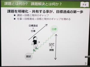 問題解決とは何か？