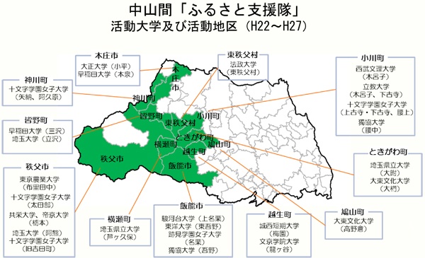 「ふるさと支援隊」活動大学及び活動地区