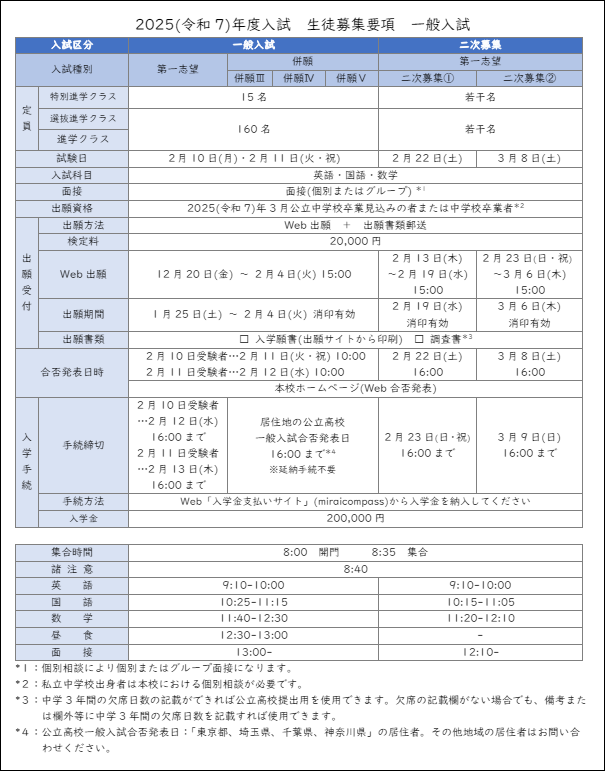 2025年度入試・生徒募集要項-P3